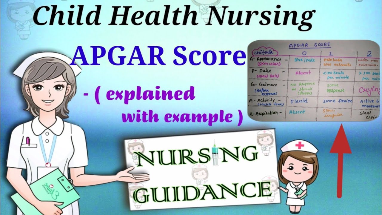 Apgar score | Nursing | in hindi | Apgar score new born baby | child health nursing | pediatrics