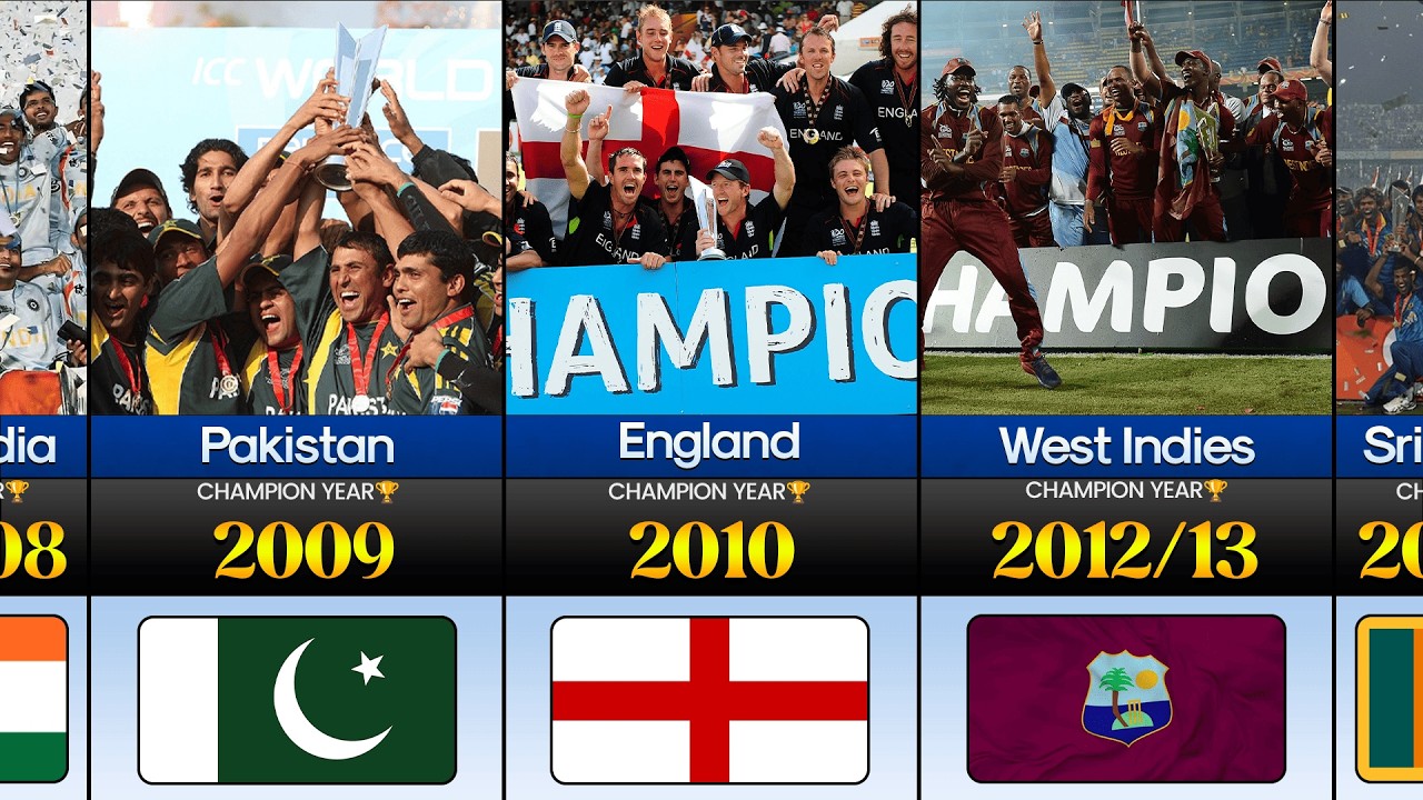 T20 World Cup Winners: Full List of Champions 🏆
