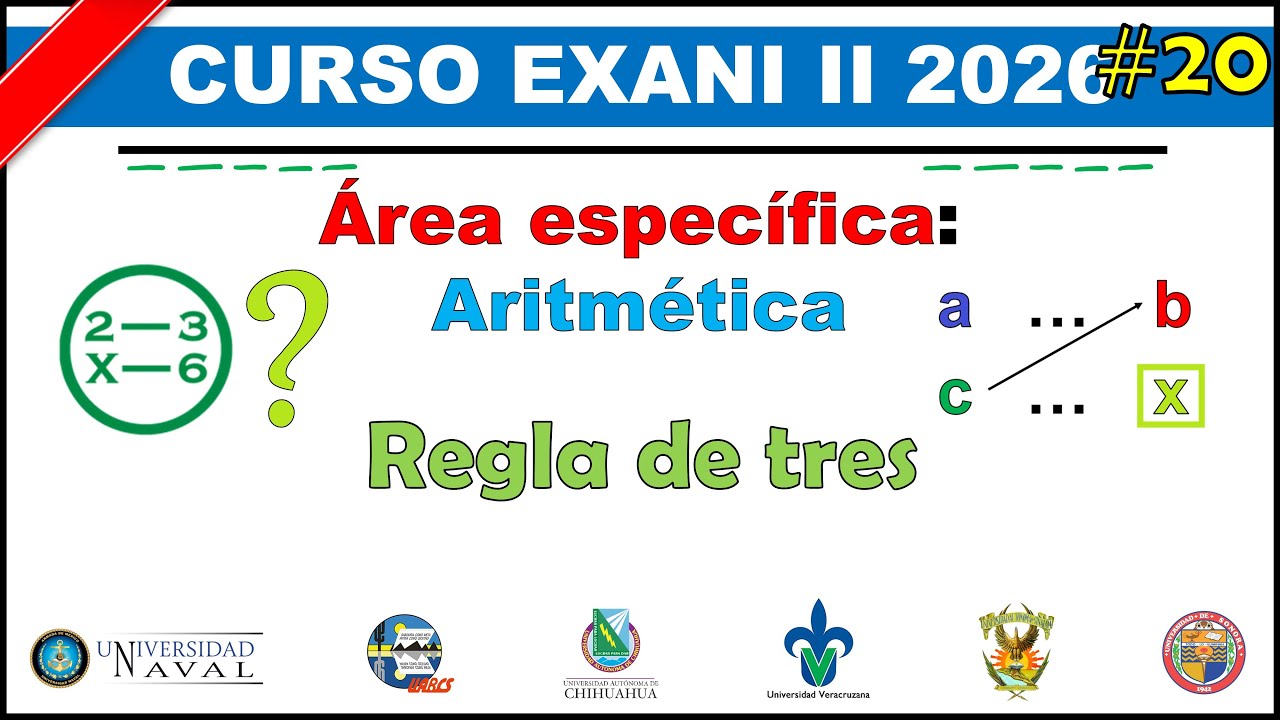 Curso EXANI II 2026 Aritmética: Regla de tres #20