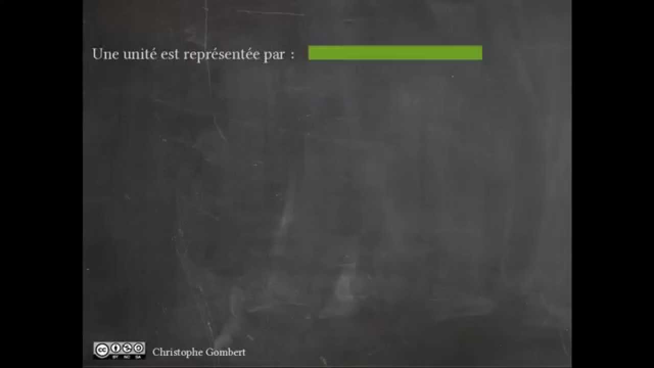 Les fractions