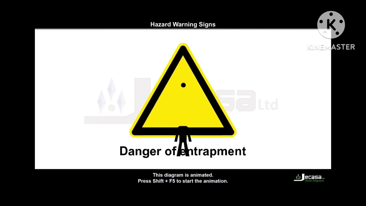 Hazard Warning Signs | Health and Safety at Work | Animated