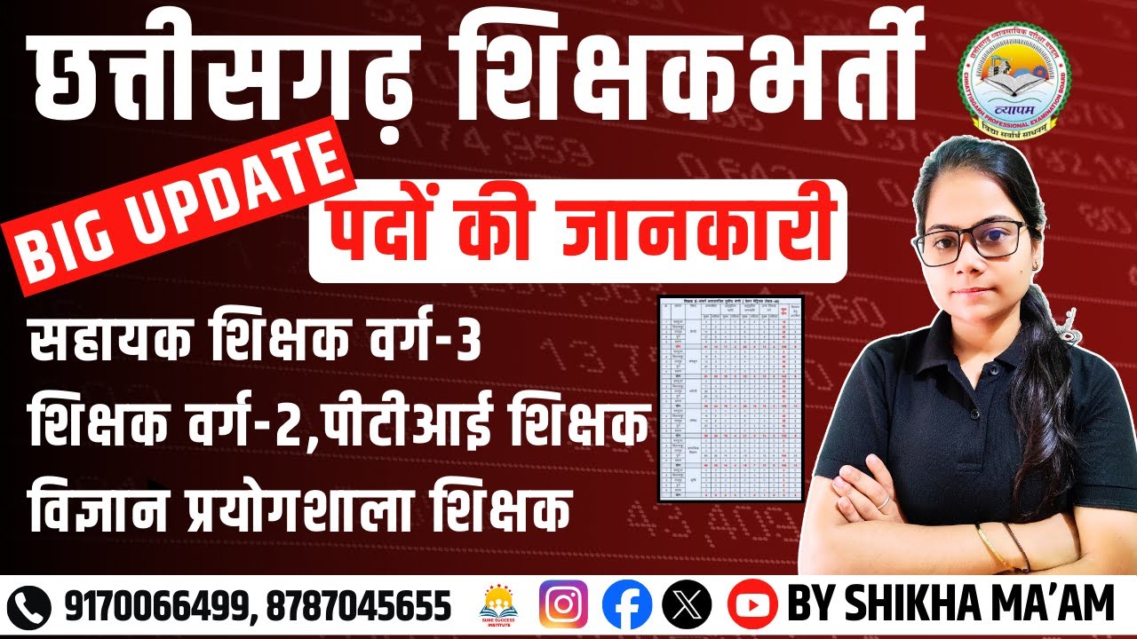 🔴LIVE🔴BIG UPDATE छत्तीसगढ़ शिक्षक भर्ती पदों की संख्या की जानकरी वर्ग-3 वर्ग-2     BY SHIKHA MAM