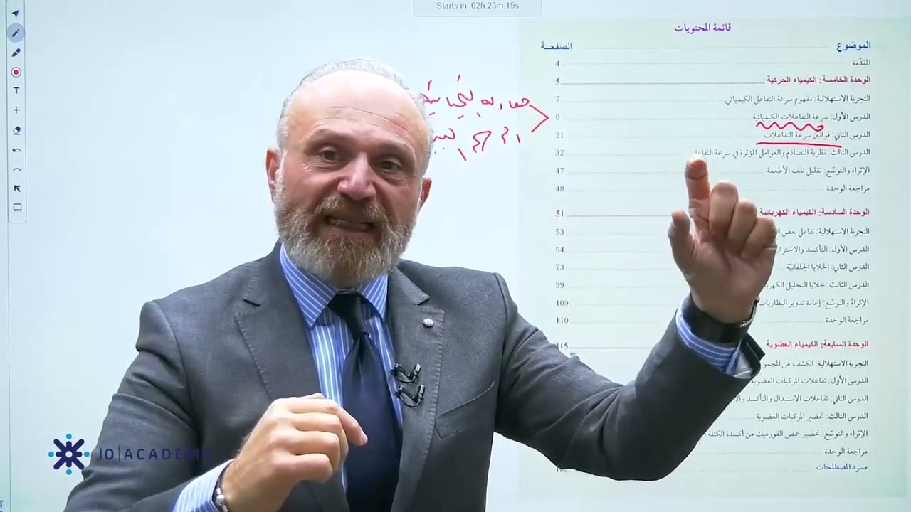 خطة الفصل الدراسي الثاني لمادة الكيمياء #توجيهي_2008