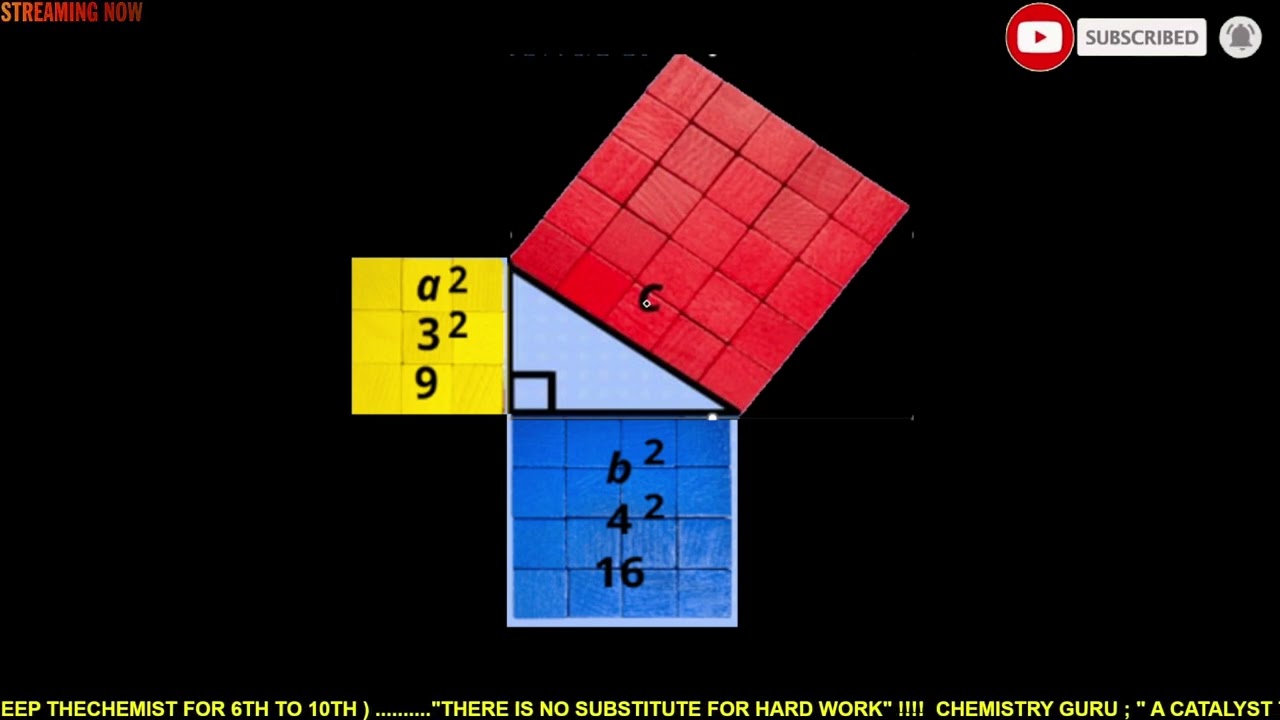 Pythagorean Theorem @DEEP THECHEMIST