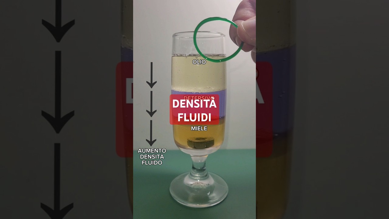 I fluidi si stratificano in base alla loro densit&agrave;