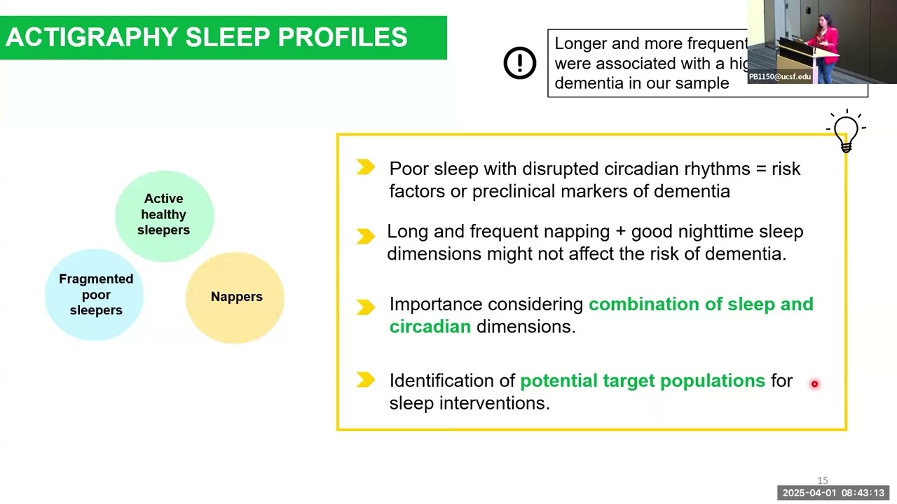 Sleep and Cognitive Aging: An Epidemiological Approach