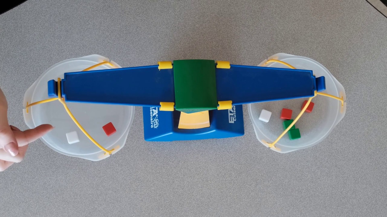 Math: How to use a scale and a ruler. (April 27-May 1)