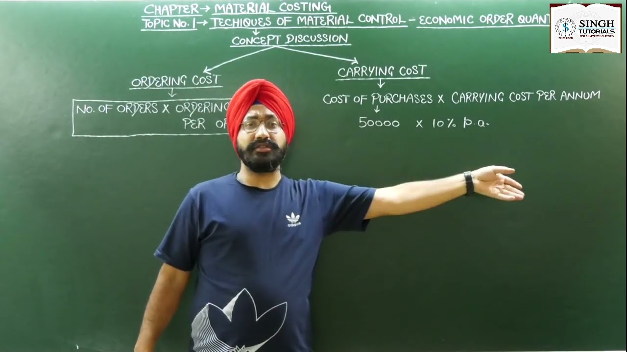 02 EOQ SERIES - CARRYING COST - B.COM/BBA/CA/CS - ECONOMIC ORDER QUANTITY - BY CA RUPINDER SINGH