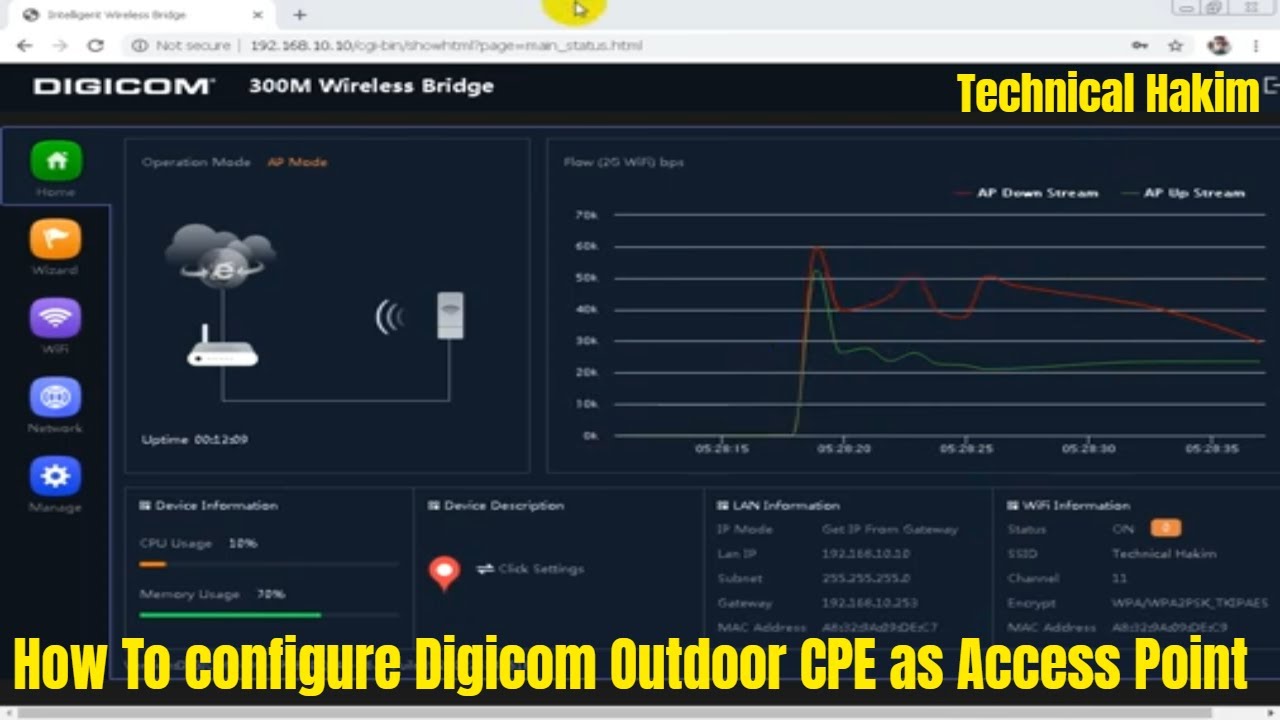 How To configure Digicom Outdoor CPE as Access Point (AP) | Technical Hakim #RouterConfiguration