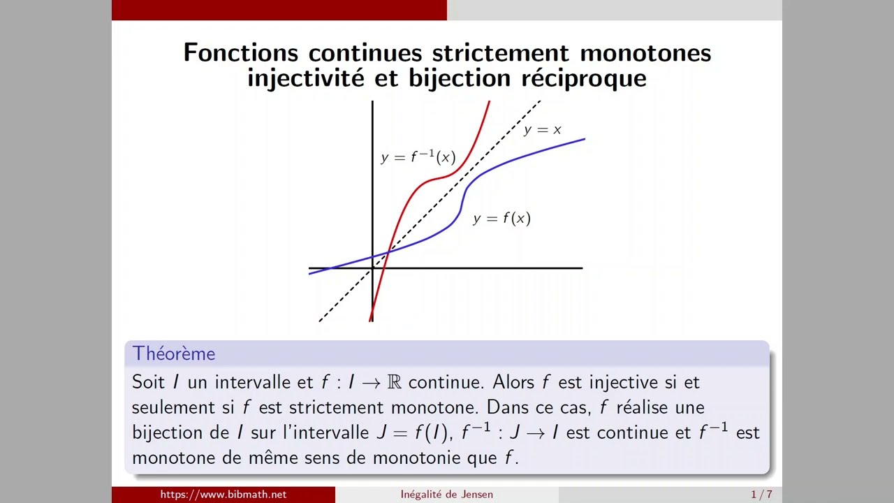 Fonctions continues strictement monotones
