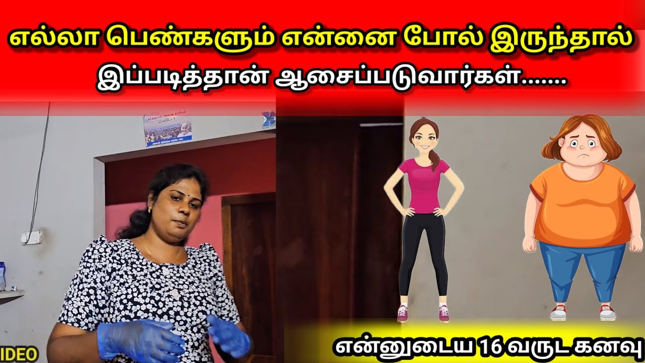 எல்லா பெண்களும் என்னை போல் இருந்தால் இப்படித்தான் ஆசைப்படுவார்கள்.......