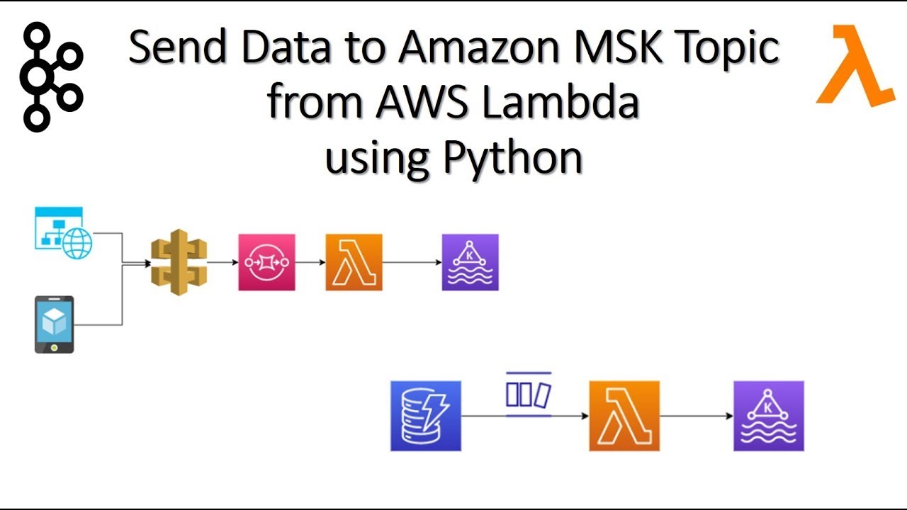AWS Managed Streaming for Apache Kafka + Python + Postgres