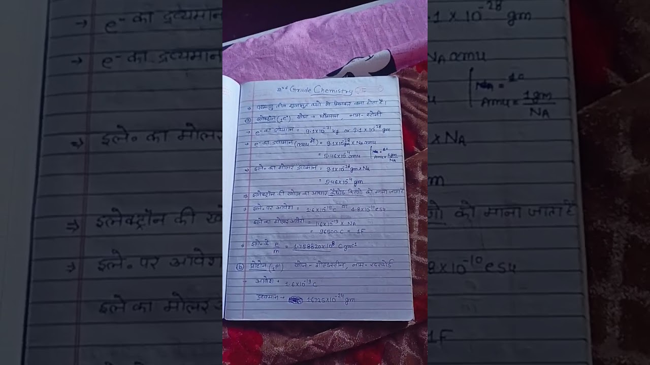 2nd grade chemistry notes