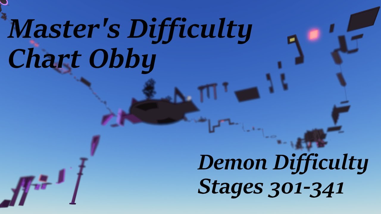 Master's Difficulty Chart Obby - Demon Difficulty (Stages 301-341)