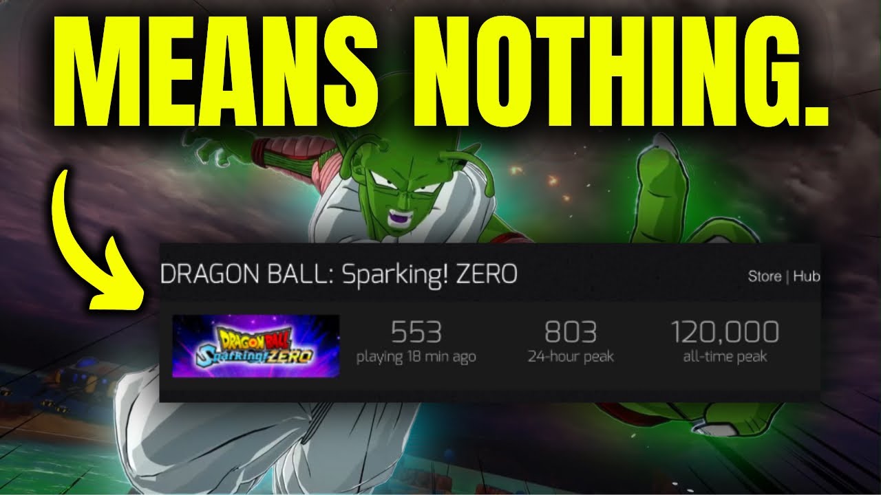 Sparking Zero НЕ умер.