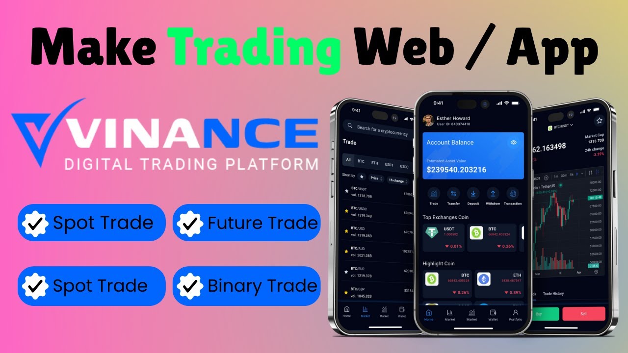 How to Make a Professional Trading Website or Crypto Exchange &ndash; Step-by-Step Guide