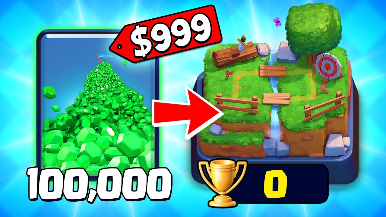 I Pushed A New Account But I Can ONLY Buy Gems