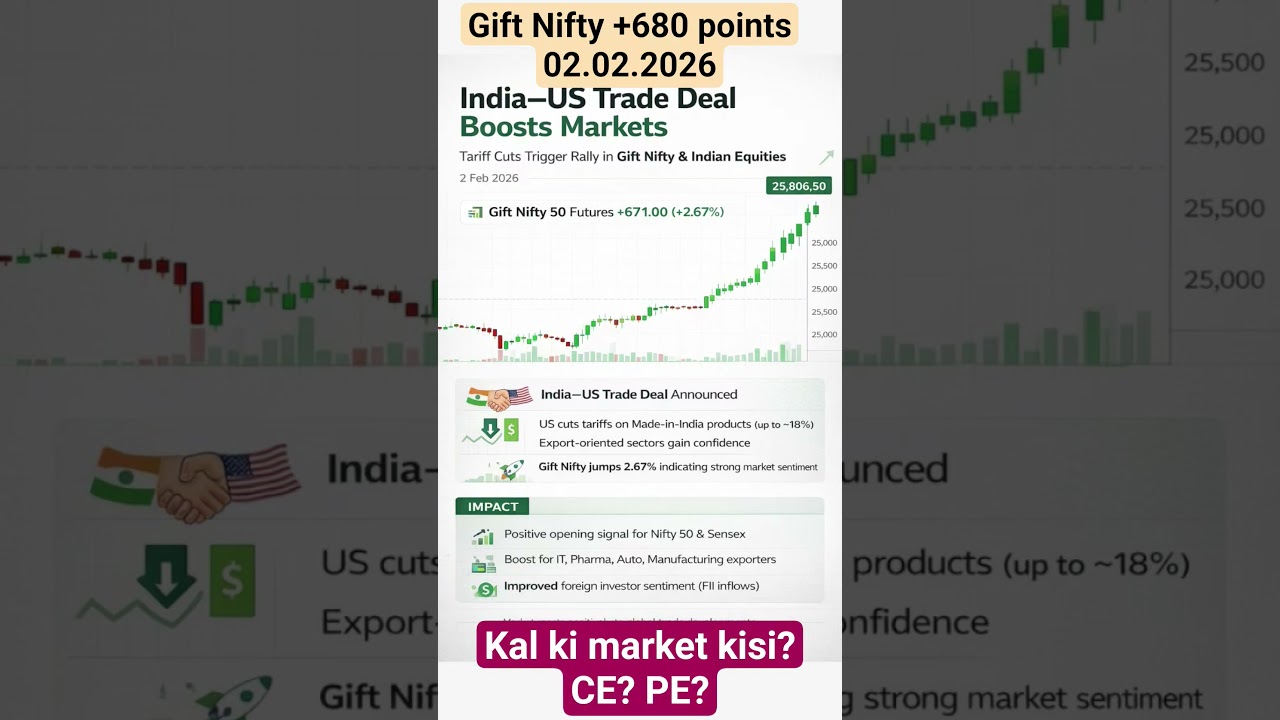 India–US Trade Deal 🚀 Gift Nifty Jumps +680 points 02.02.26 