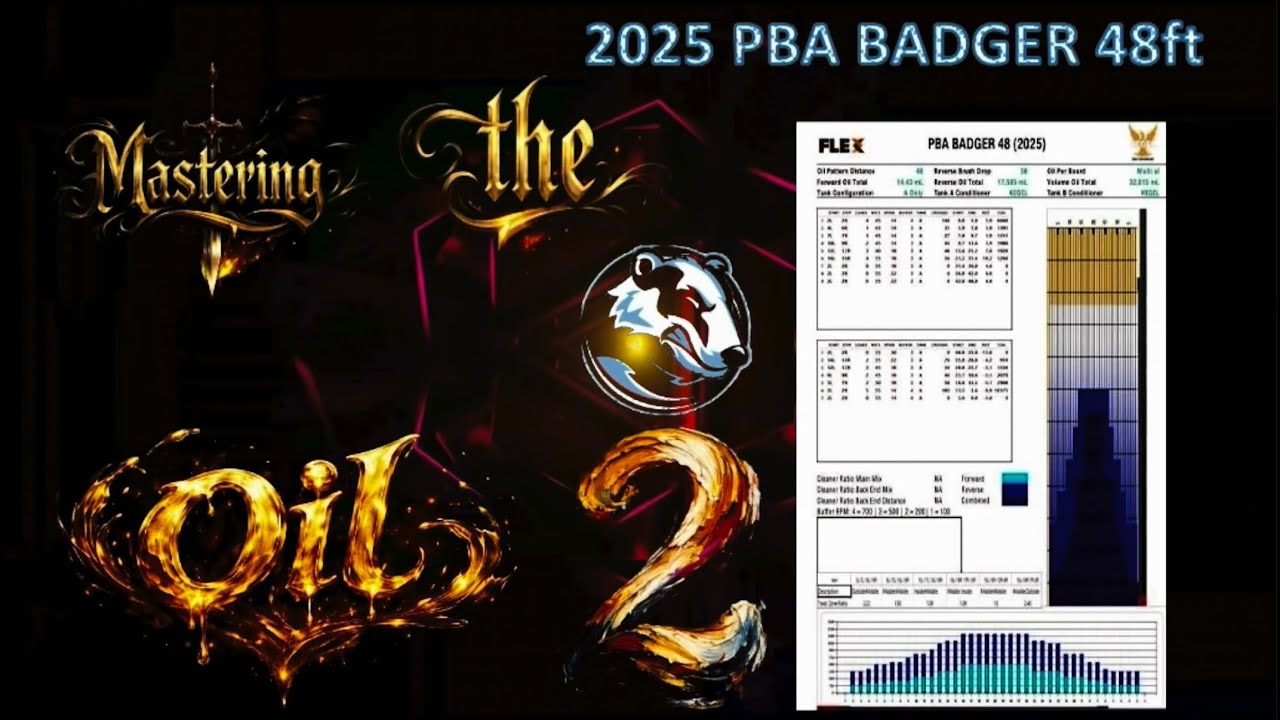 Mastering the Oil 2: 2025 PBA  Badger 48ft