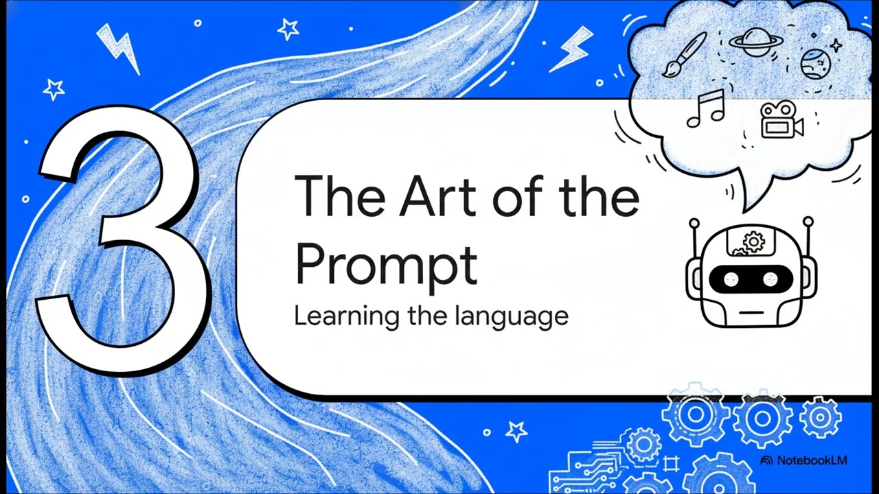 AI Creators  Prompt to Product