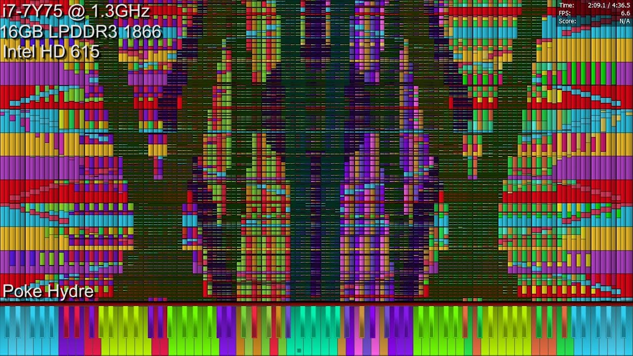 [Black MIDI] Core i7 7Y75 vs Ouranos 24 Million