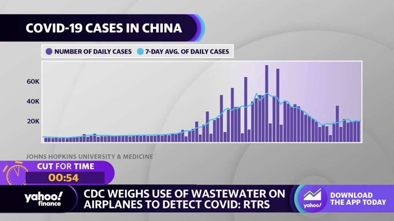 CDC considers using flight wastewater to track COVID-19