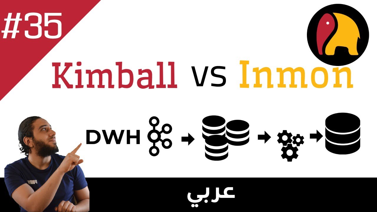 Ch.02-35  Kimball vs Inmon | Data Modeling