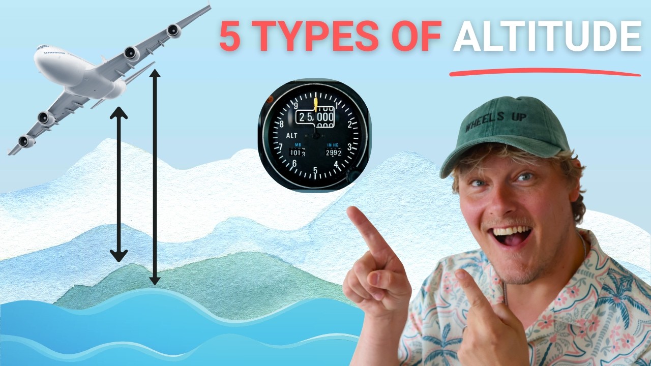 Altitudes EXPLAINED in 10 minutes
