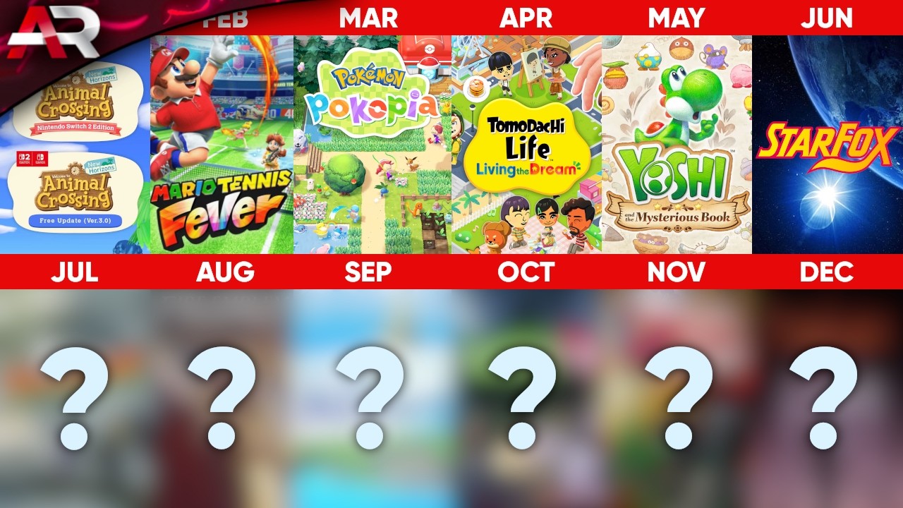 NO WAY This Is Nintendo's Entire Leaked 2026 Lineup... Right?!