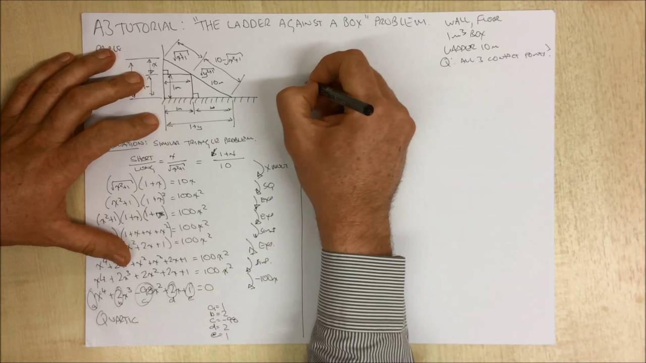 Taylormade@AUT: A3 Tutorial on 