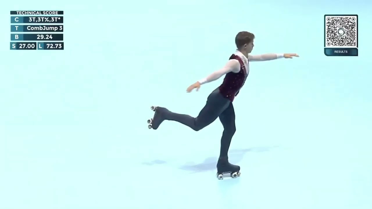 MARTIM RODRIGUES（53.36）