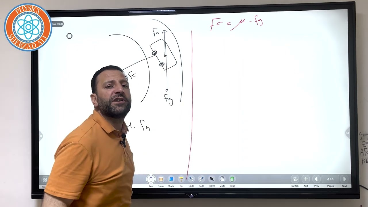 یاسای کێشکردنی گشتی نیوتن و یاساکانی چەقەهێز و هاوکۆلکەی وەستاوە لێخشاندن