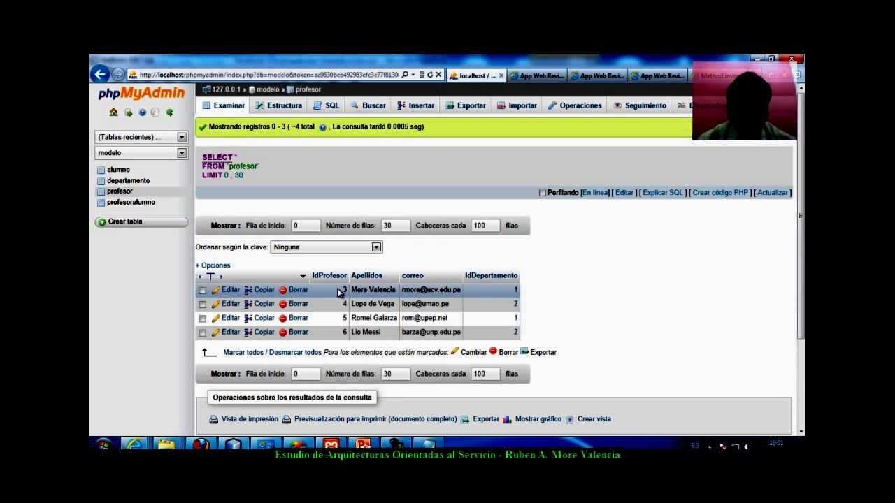 Arquitecturas Orientadas al Servicio (SOA). Servicios Web Especificaciones WDSL SOAP UDDI XML.