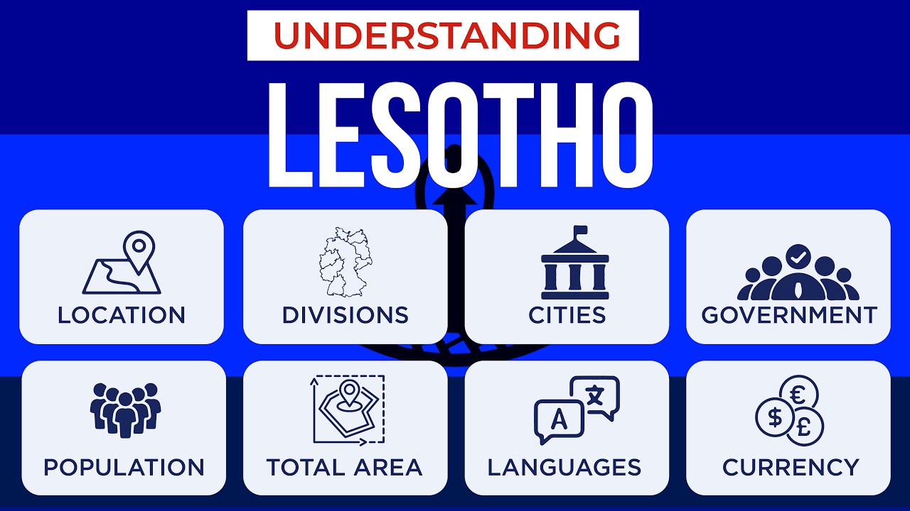 Inside Lesotho: Exploring the Mountain Kingdom of Africa