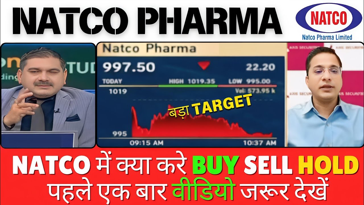 Natco Pharma Share Latest News, Natco Pharma Share Price, Natco Pharma Share,
