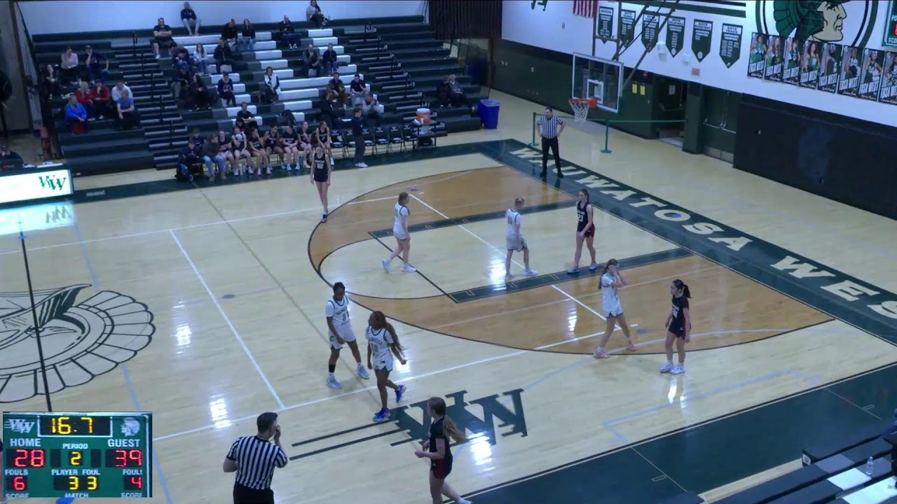 Wauwatosa West High School vs Brookfield East High School Womens JV Basketball