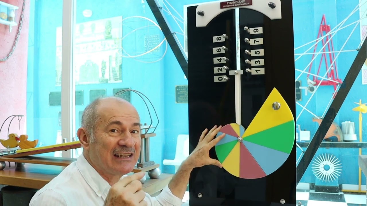 Fibonacci | Museu da Matemática Prandiano | Prof. Aguinaldo Prandini Ricieri
