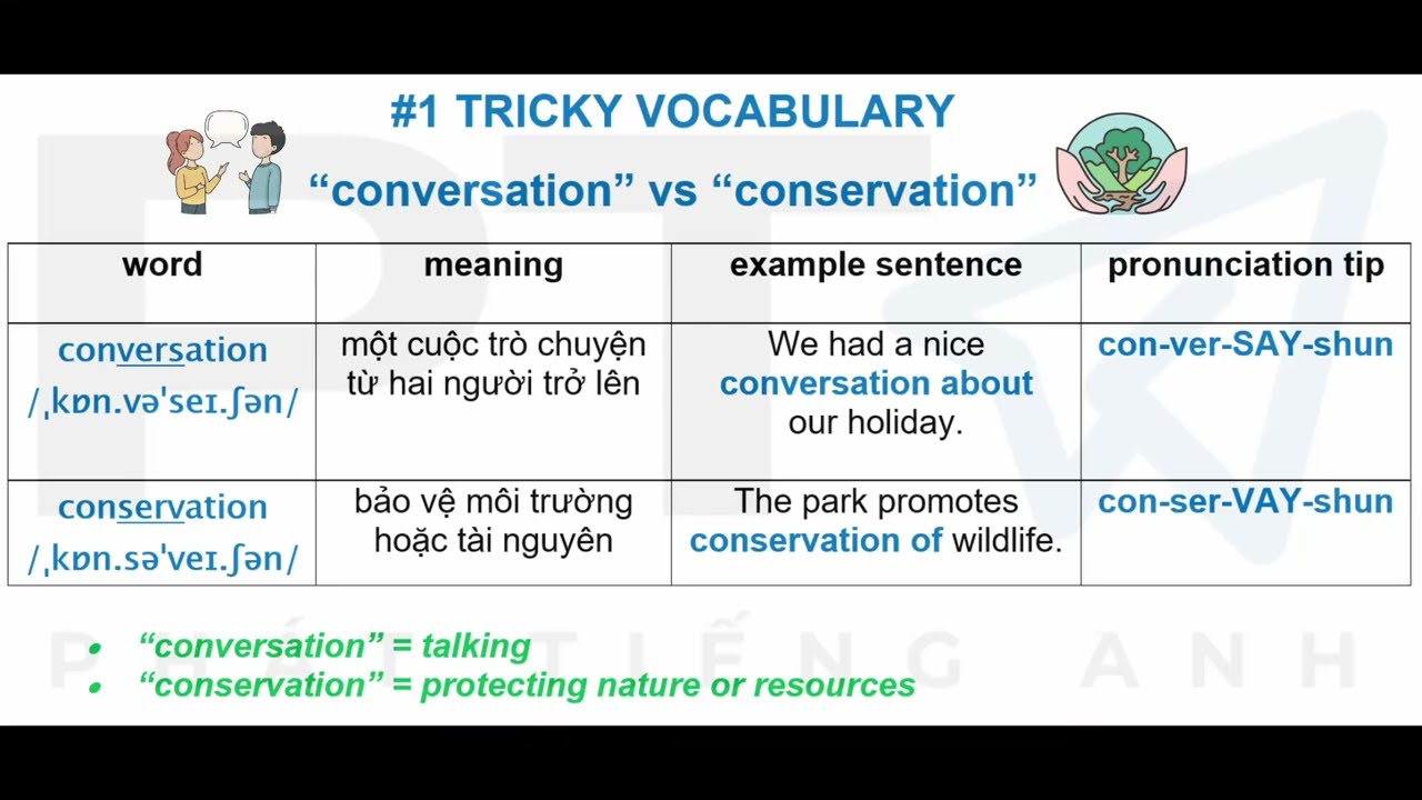 #1 conversation vs conservation