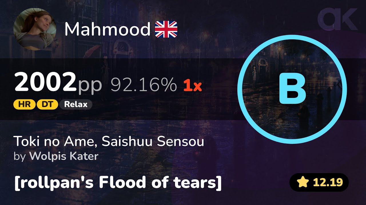 [12.2⭐] Relax | Mahmood | Wolpis Kater - Toki no Ame [rollpan's Flood] +DTHRRX 92.16% 2002pp 1❌