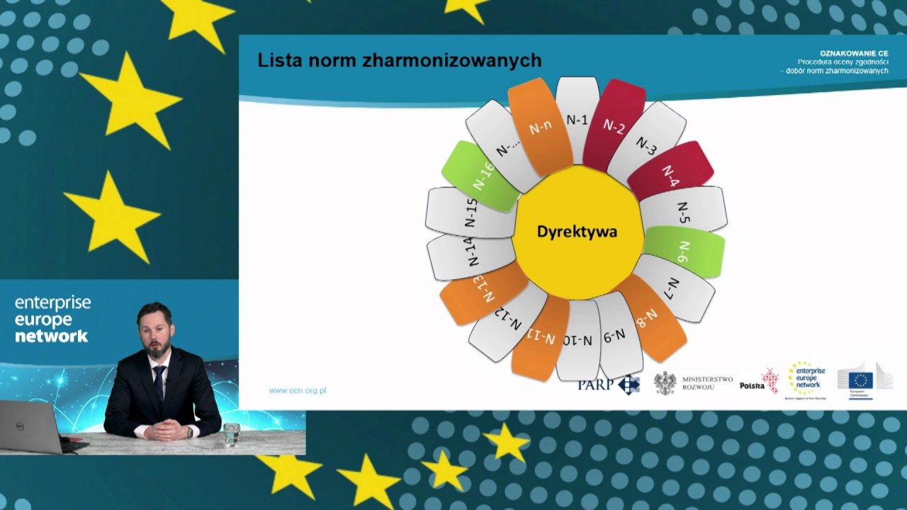 Odc. 5: Procedura oceny zgodności - dobór norm zharmonizowanych