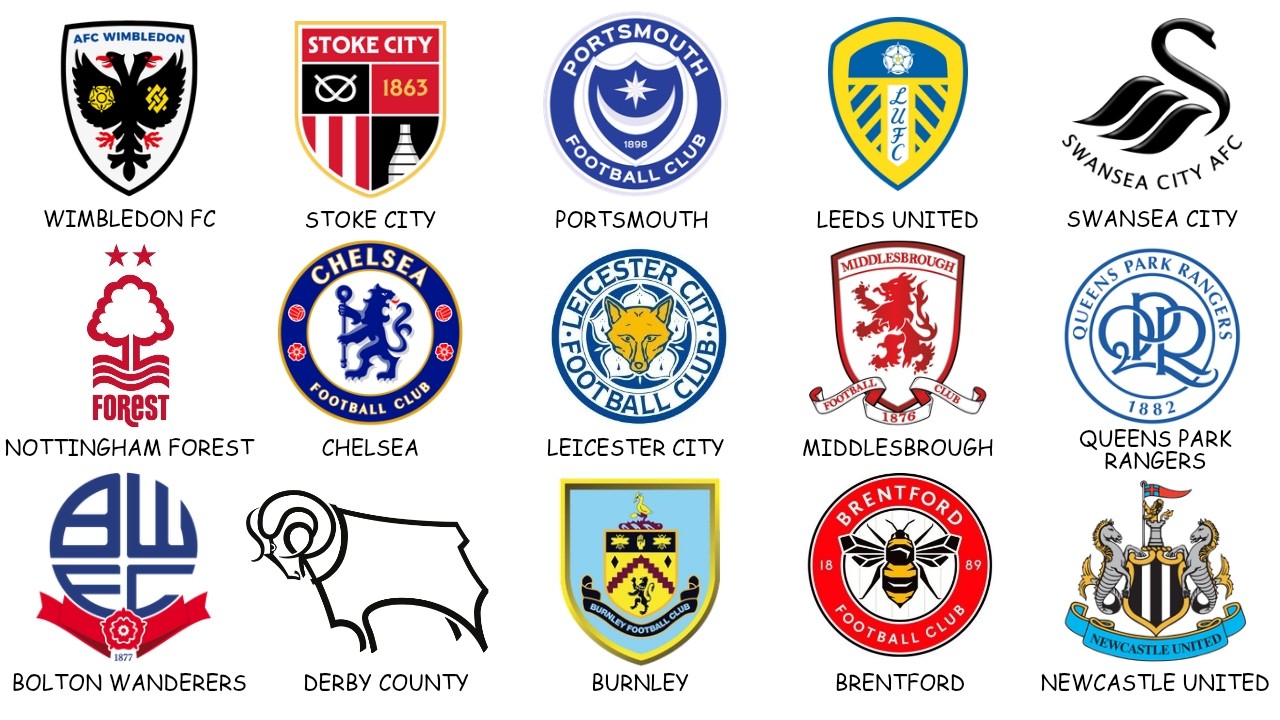 Every Weird PREMIER LEAGUE Team Explained in 20 Minutes