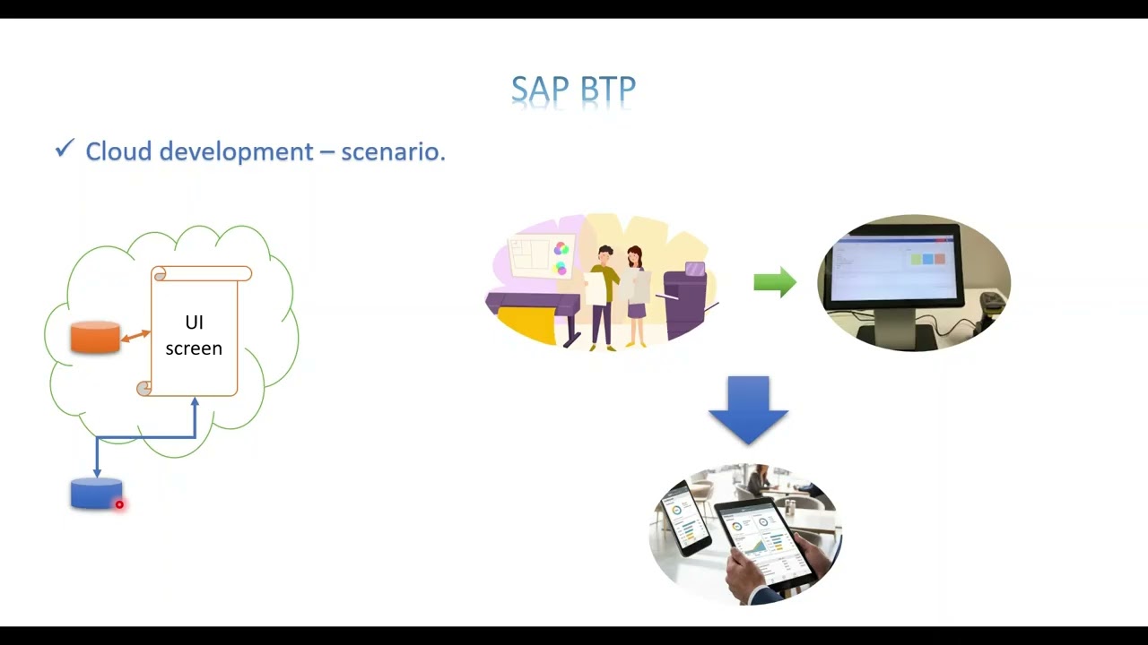Video 2: BTP - Deeper Dive before cloud development