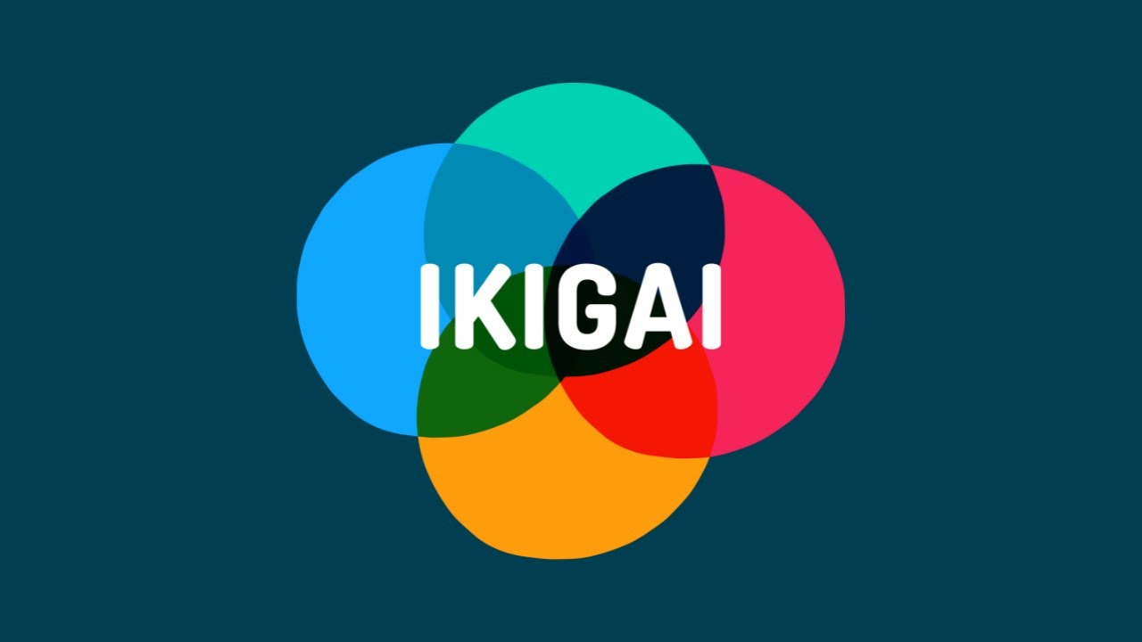How to Find Your Career Path with Ikigai