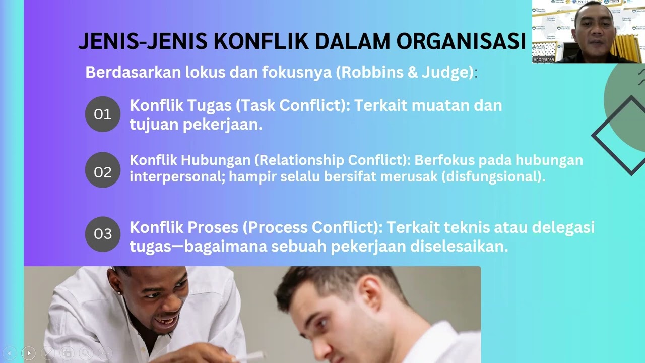 DINAMIKA KONFLIK DALAM ORGANISASI