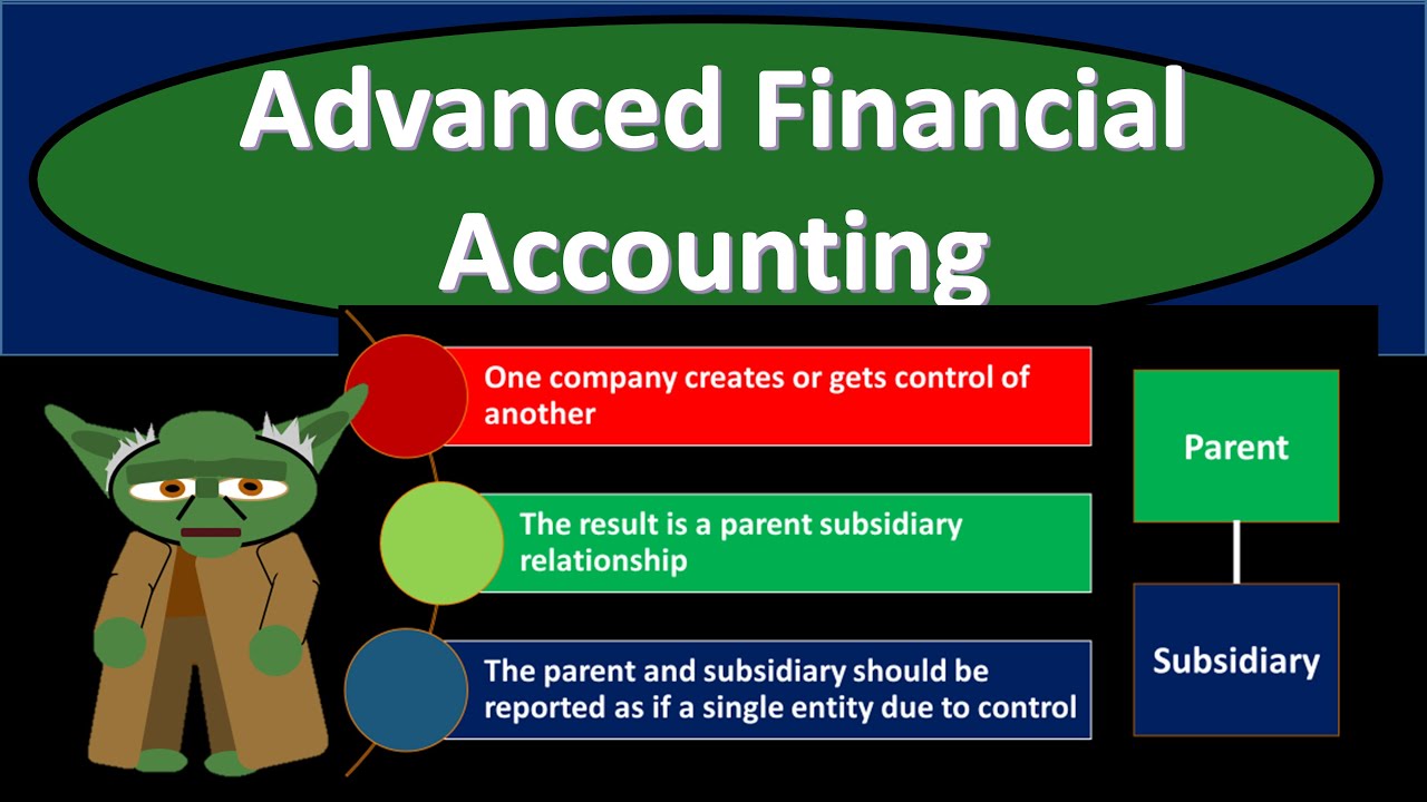 Usefulness of Consolidated Financial Statements 305 Advanced Financial Accounting