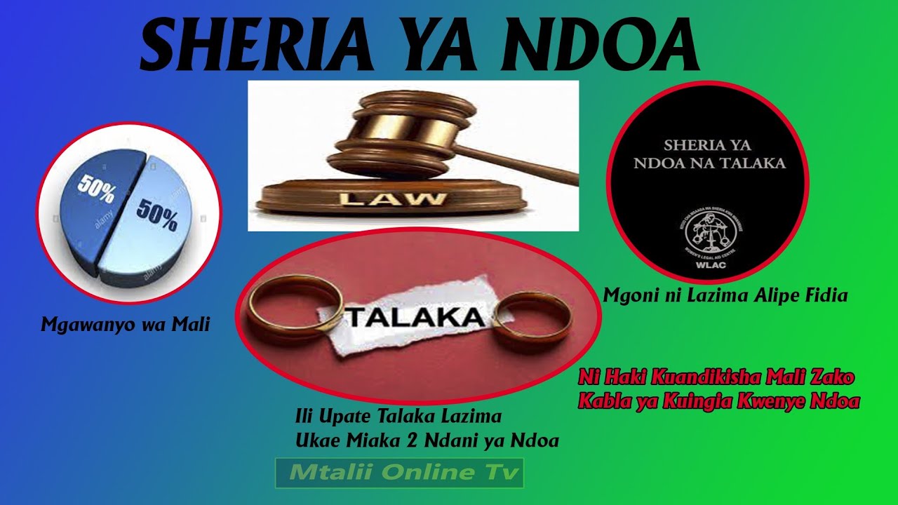 IFAHAMU SHERIA YA NDOA YA TANZANIA NA MAMBO YAKE, FAHAMU TALAKA, UGONI NA MGAWANYO WA MALI.