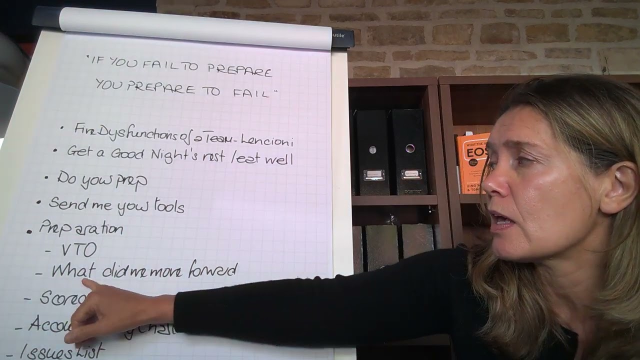 EOS Annual Planning Preparation