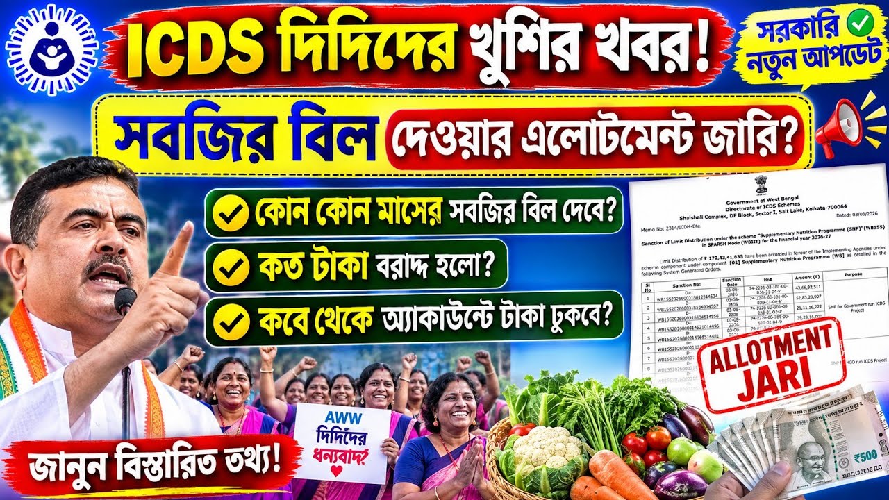 ICDS দিদিদের সবজির বিলের নোটিশ জারি|ICDS News Today|WB ICDS News|Vegitable Bill|Anganwadi Worker|