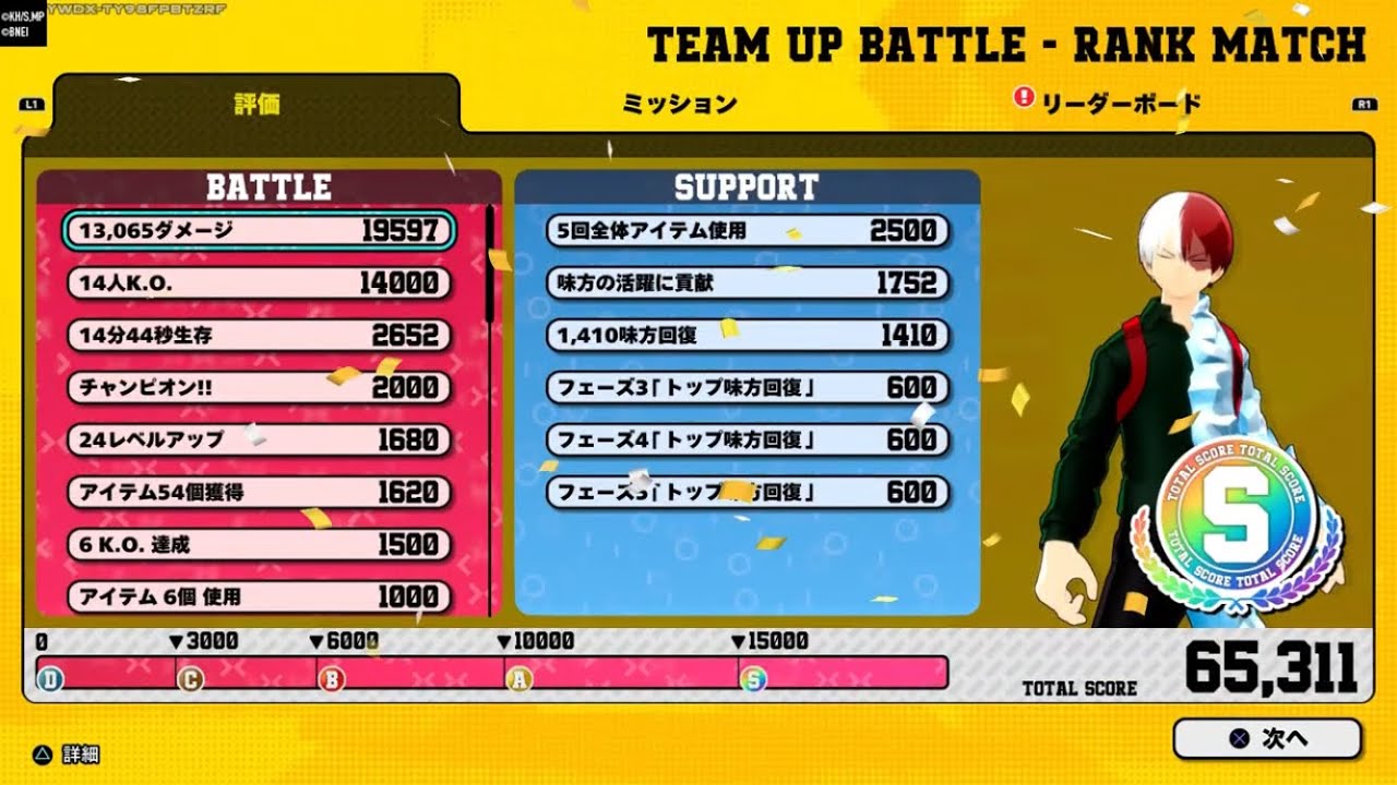 （ヒロアカUR）赤轟13,065ダメージ14k.o