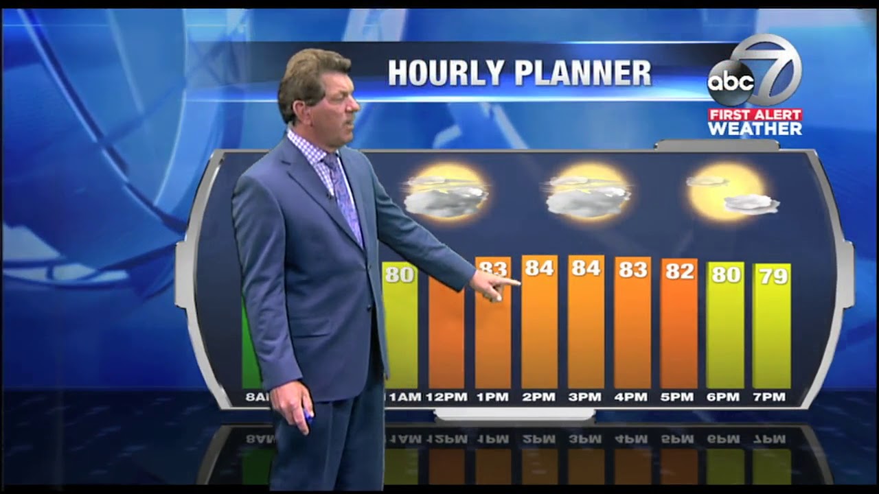 Video: First Alert Weather - 6pm October 24, 2018